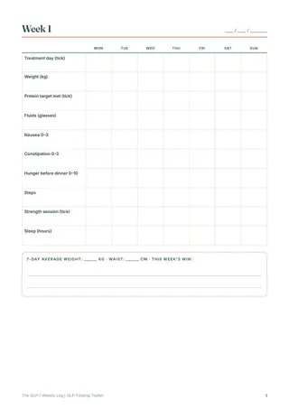 The GLP-1 Weekly Log — 4